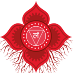 symbole du chakra racine, muladhara chakra